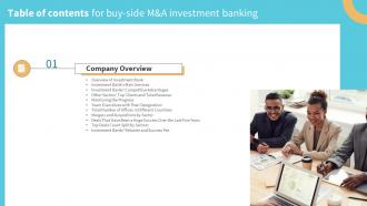 Buy Side M And A Investment Banking For Table Of Contents Ppt Icon Designs Download