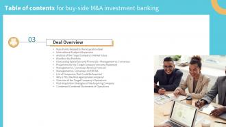Buy Side M And A Investment Banking Powerpoint Presentation Slides