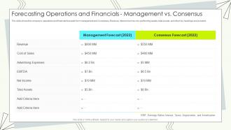 Buy Side M And A Pitch Book Forecasting Operations And Financials Management Vs Consensus