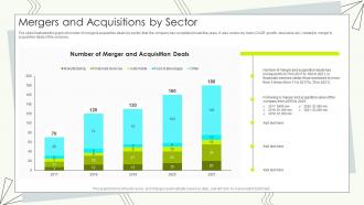Buy Side M And A Pitch Book Mergers And Acquisitions By Sector Ppt Slides Guidelines