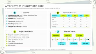 Buy Side M And A Pitch Book Overview Of Investment Bank Ppt Slides Background Image