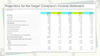 Buy Side M And A Pitch Book Projections For The Target Companys Income Statement