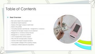 Buy Side M And A Pitch Book Table Of Contents Ppt Slides Influencers