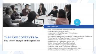 Buy Side Of Merger And Acquisition Powerpoint Presentation Slides