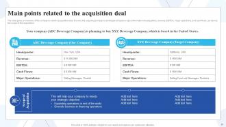Buy Side Of Merger And Acquisition Powerpoint Presentation Slides