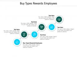 Buy types rewards employees ppt powerpoint presentation layouts slide download cpb