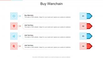 Buy Wanchain In Powerpoint And Google Slides Cpb