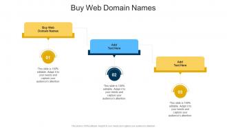 Buy Web Domain Names In Powerpoint And Google Slides Cpb