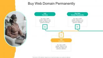 Buy Web Domain Permanently In Powerpoint And Google Slides Cpb