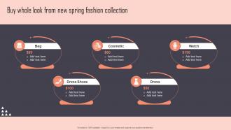 Buy Whole Look From New Spring Fashion Collection Implementing New Marketing Campaign Plan Strategy SS