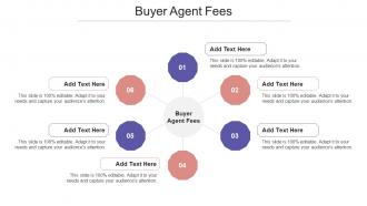 Buyer Agent Fees Ppt Powerpoint Presentation Professional Picture Cpb