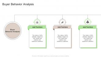 Buyer Behavior Analysis In Powerpoint And Google Slides Cpb