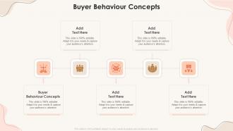 Buyer Behaviour Concepts In Powerpoint And Google Slides Cpb
