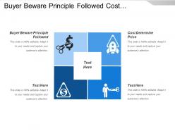 Buyer beware principle followed cost determine price employee preferences