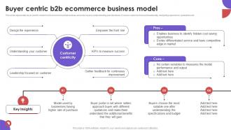 Buyer Centric B2B Ecommerce Business Model Business To Business E Commerce Management