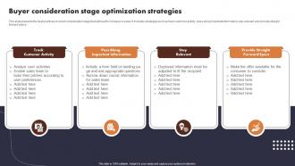 Buyer Consideration Stage Optimization Strategies Buyer Journey Optimization Through Strategic