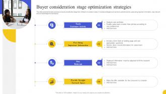 Buyer Consideration Stage Optimization Strategies Strategies To Boost Customer
