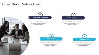 Buyer Driven Value Chain In Powerpoint And Google Slides Cpb