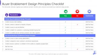 Buyer enablement design principles checklist b2b enterprise demand generation initiatives
