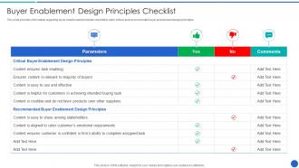 Buyer Enablement Design Principles Demystifying Sales Enablement For Business Buyers