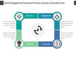 Buyer engagement discovery process journey cycle with icons