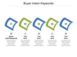 Buyer intent keywords ppt powerpoint presentation layouts background cpb