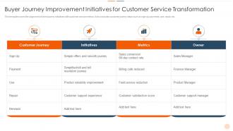 Buyer Journey Improvement Initiatives For Customer Service Transformation