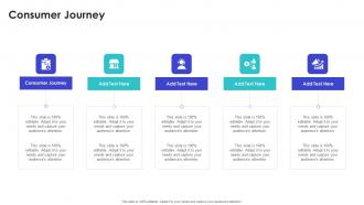 Buyer Journey In Powerpoint And Google Slides Cpb