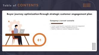 Buyer Journey Optimization Through Strategic Customer Engagement Plan Complete Deck Best Slides