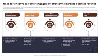 Buyer Journey Optimization Through Strategic Customer Engagement Plan Complete Deck Editable Slides