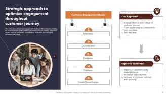 Buyer Journey Optimization Through Strategic Customer Engagement Plan Complete Deck Compatible Slides