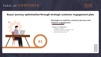 Buyer Journey Optimization Through Strategic Customer Engagement Plan Complete Deck Captivating Slides