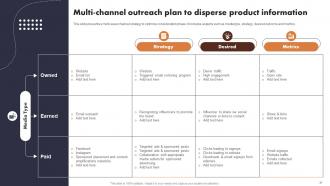 Buyer Journey Optimization Through Strategic Customer Engagement Plan Complete Deck Pre designed Slides