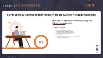 Buyer Journey Optimization Through Strategic Customer Engagement Plan Complete Deck Best Idea