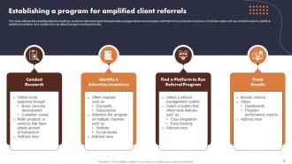 Buyer Journey Optimization Through Strategic Customer Engagement Plan Complete Deck Impactful Idea