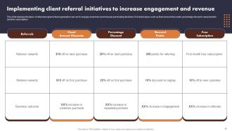 Buyer Journey Optimization Through Strategic Customer Engagement Plan Complete Deck Downloadable Idea