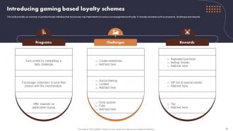 Buyer Journey Optimization Through Strategic Customer Engagement Plan Complete Deck Professional Idea