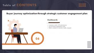Buyer Journey Optimization Through Strategic Customer Engagement Plan Complete Deck Idea Ideas