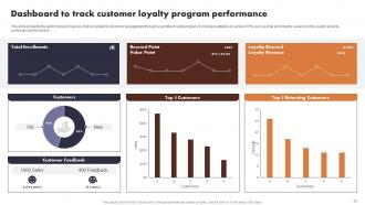 Buyer Journey Optimization Through Strategic Customer Engagement Plan Complete Deck Best Ideas