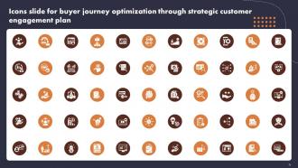 Buyer Journey Optimization Through Strategic Customer Engagement Plan Complete Deck Good Ideas