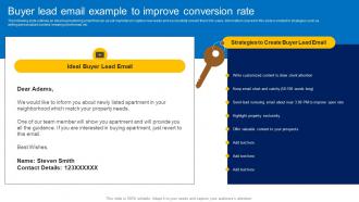 Buyer Lead Email Example To Improve Conversion How To Market Commercial And Residential Property MKT SS V