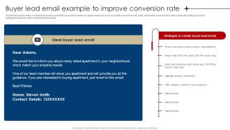 Buyer Lead Email Example To Improve Conversion Rate Digital Marketing Strategies For Real Estate MKT SS V