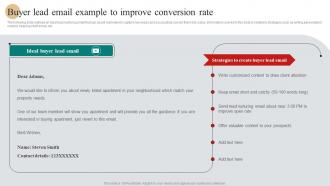 Buyer Lead Email Example To Improve Real Estate Marketing Plan To Maximize ROI MKT SS V