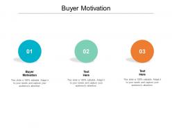 Buyer motivation ppt powerpoint presentation slides cpb