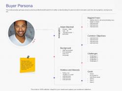 Buyer persona business handbook ppt powerpoint presentation show slideshow