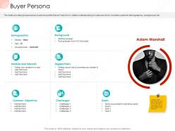 Buyer persona business procedure manual ppt outline graphic tips