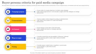 Buyer Persona Criteria For Paid Media Campaign