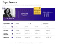 Buyer persona empowered customer engagement ppt powerpoint presentation inspiration