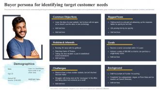 Buyer Persona For Identifying Target Customer Needs Complete Guide To Customer Acquisition