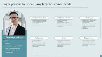 Buyer Persona For Identifying Target Customer Needs Consumer Acquisition Techniques With CAC